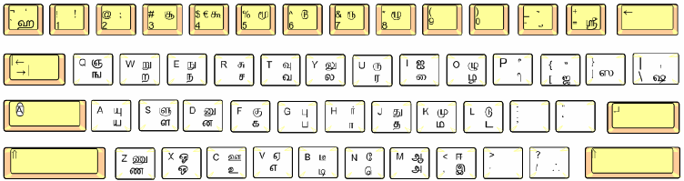 Tamil Unicode Fonts